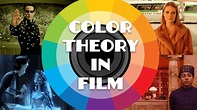 How a Film Color Palette Can Make You a Better Filmmaker [W/ Infographics]