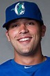Los Angeles Dodgers prospect Andrew Edge added to Great Lakes Loons ...