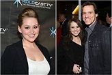 Jim Carrey, his love life and family. Have a closer look!