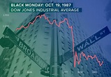 Black Monday 1987 stock crash ghosts loom as Dow crosses 23,000 - CBS News