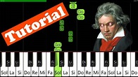 5ta Sinfonia de Beethoven en Piano 🎹 Tutorial | FACIL - YouTube
