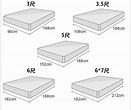 床墊.彈簧床尺寸介紹.說明.訂做 | 床墊推薦首選-優眠床工坊