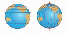 Geography: Meridian Lines: Level 1 activity for kids | PrimaryLeap.co.uk