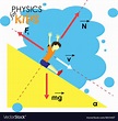 Science for kids Cartoon kid is studying physics Vector Image