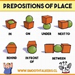 Ejercicio de Prepositions of place video