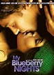 My Blueberry Nights Movie (2008) | Release Date, Review, Cast, Trailer ...