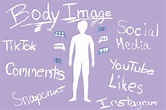 Social media’s effects on body image and mental health – HHS Media