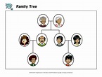 Family Tree | BrainPOP Educators