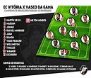 Confira a escalação oficial do Vasco contra o Vitória | SuperVasco