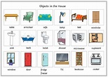 Objects and Parts of the House Vocabulary: A Lesson Plan for ESL Teachers