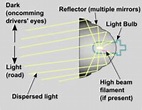 Headlamp - Wikipedia
