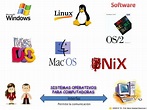 3 Ejemplos De Software De Sistema - escuela