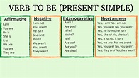 Our English classroom: Present Simple