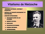 PPT - Vitalismo de Nietzsche PowerPoint Presentation, free download ...