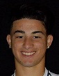 Maximiliano Rodríguez - Player profile | Transfermarkt