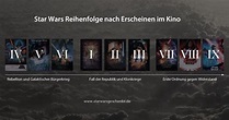 Die perfekte Reihenfolge für die Star Wars Filme (vier Ansätze)