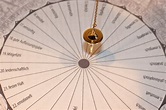 Pendulum Readings: How to Use a Pendulum | The Psychic Power Network®