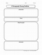 Paragraph Essay Outline - Fill Online, Printable, Fillable, Blank ...