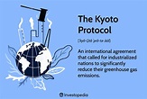 What Is The Kyoto Protocol? Definition, History, Timeline, and Status