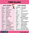 Teen Slang: Top 40 Popular Slang Words Used By Teenagers - Love English ...