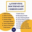 14 Essential Doctrines of Christianity Clearly Explained! - Binmin