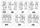 Die Personalpronomen im Nominativ Foreign Language Learning, Language ...