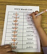 83 VCCV Words: 2-Syllable Rabbit Words List - Literacy Learn