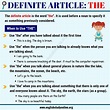 Definite Article THE | Useful Rules & Examples in English - English ...