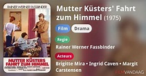 Mutter Küsters' Fahrt zum Himmel (film, 1975) - FilmVandaag.nl