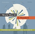 World War II in Numbers : An Infographic Guide to the Conflict, Its ...