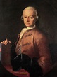 File:Leopold Mozart.jpg - Wikimedia Commons