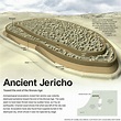 Ancient Jericho Israel - Ancient Information