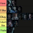 My Tier list of the Until Dawn Characters : untildawn