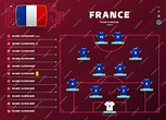 Premium Vector | France lineup world football 2022 tournament final ...