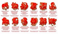 What Are The Animals On The Chinese Calendar