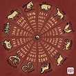 Chinese Zodiac In 2024 - Zea Lillis