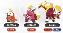 New Pokemon Evolutions 2022