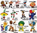 Veja a evolução das mascotes da Copa do Mundo de 1966 a 2014 Vamos ...