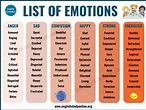 List of Emotions | 70 Useful Words of Feelings & Emotions - English ...
