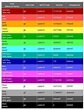 Minecraft Color Codes - Gambaran