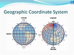 PPT - Coordinate Geometry PowerPoint Presentation - ID:4932056