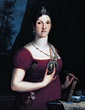 Carlota Joaquina de Borbón, esposa de Juan VI