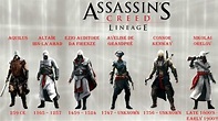 All Assassin's Creed Games In Order For Pc | PainterRise