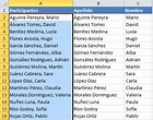 Total 43+ imagen 50 nombres de personas - Consejotecnicoconsultivo.com.mx