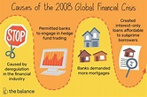 Causes of the 2008 Financial Crisis
