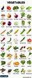 Fruits and Vegetables: 100 Names of Fruits and Vegetables in English ...