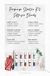 Premium Starter Kit Diffuser Blends | Young essential oils, Young ...