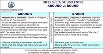 Diferencia de uso entre Around y Round | Aprender la gramática inglés ...