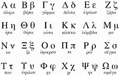 Símbolos Griegos (Origen y Significado) - Simboloteca.com