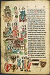 Sachsenspiegel, land law and feudal law. Oldenburger Codex picturatus ...